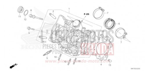 CULASSE ADV750T de 2026